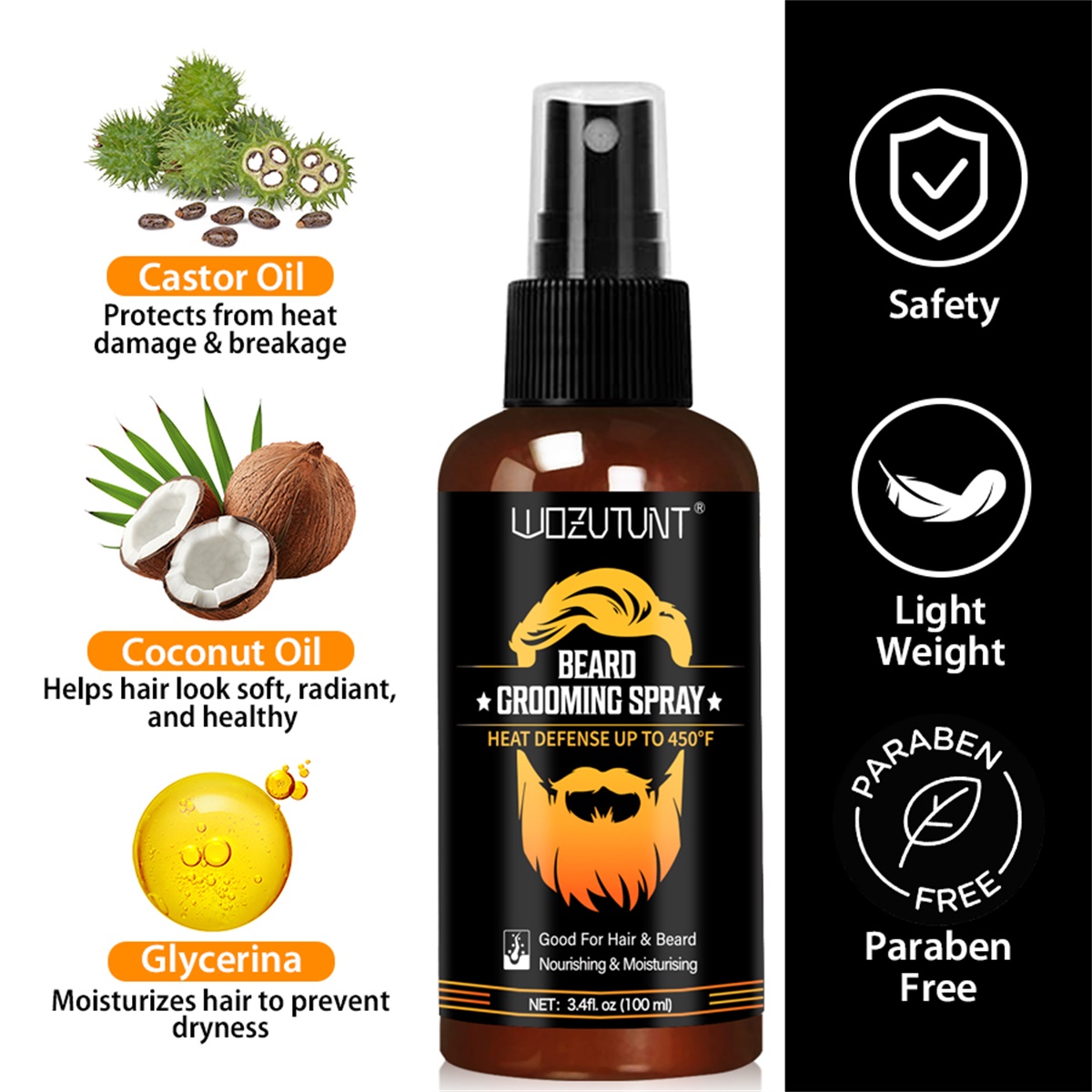 Semprotan Perawatan Jenggot, S - Mens Grooming Treatment ulasan dan harga