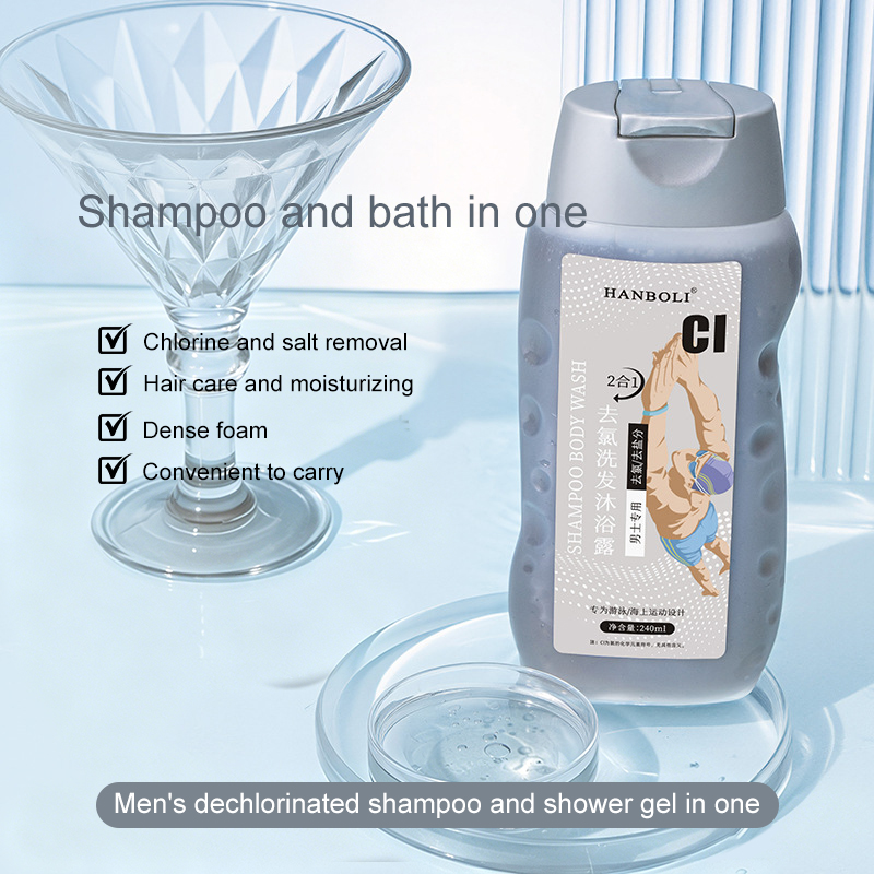 Set Perawatan Olahraga Pria, L - Men'S Grooming Gel ulasan dan harga